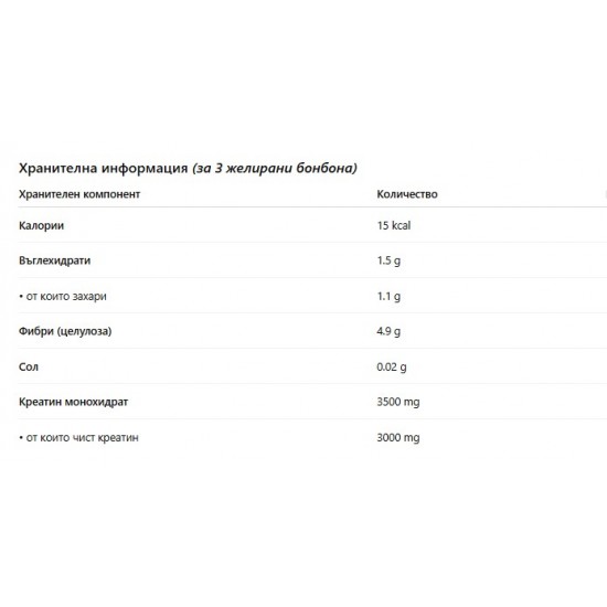 WEIDER Premium Creatine Gummies - 60 gum